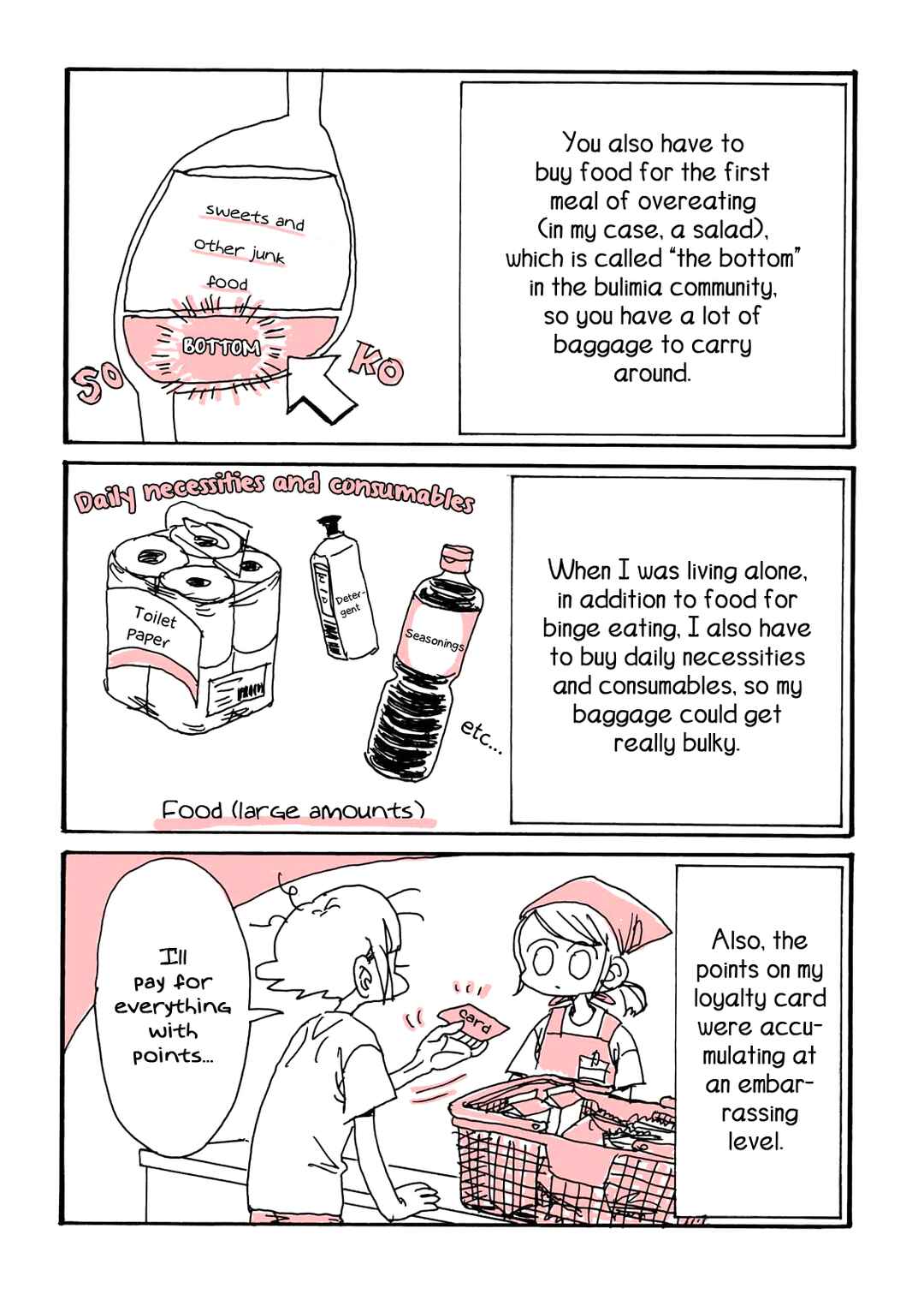 Page 6 Chapter 8 My Twisted Eating Disorder