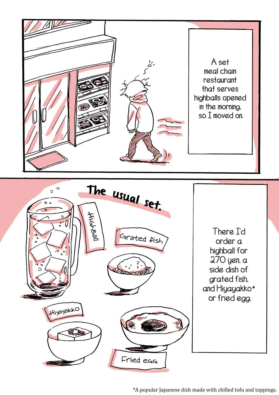 Page 5 Chapter 2 My Twisted Eating Disorder