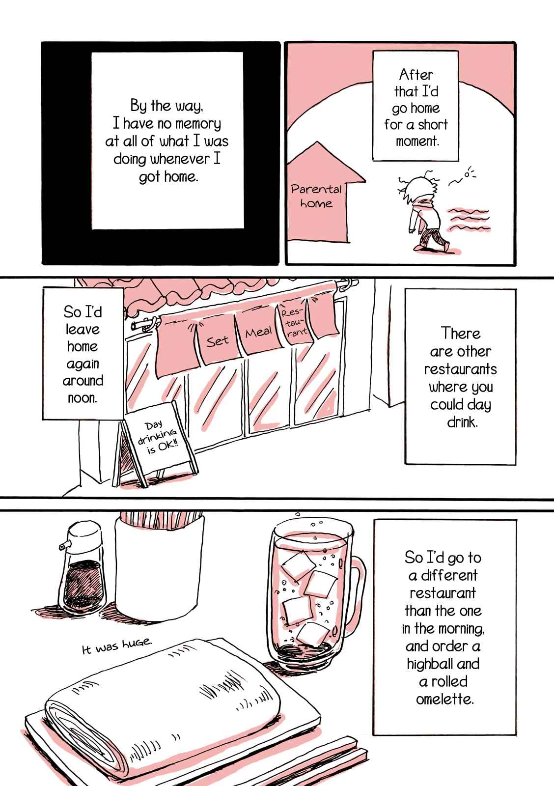 Page 7 Chapter 2 My Twisted Eating Disorder