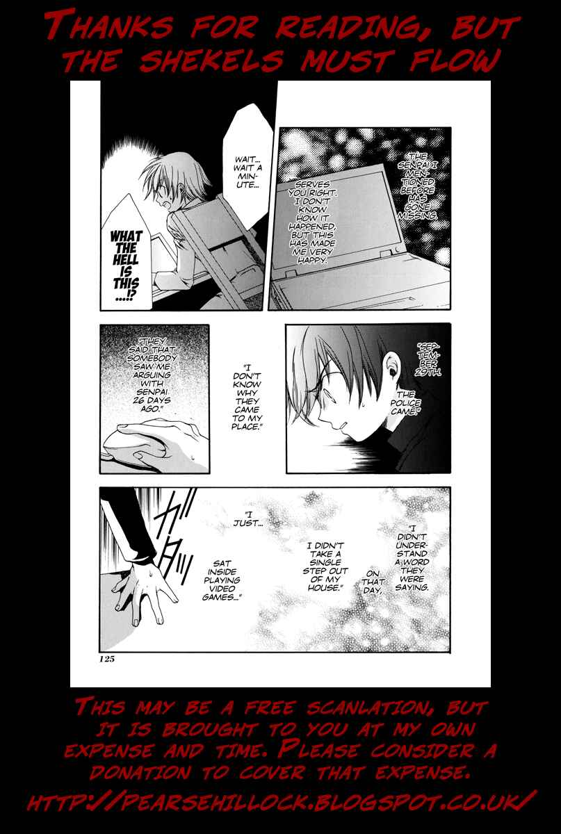 Page 28 Chapter 6 Blanc Project