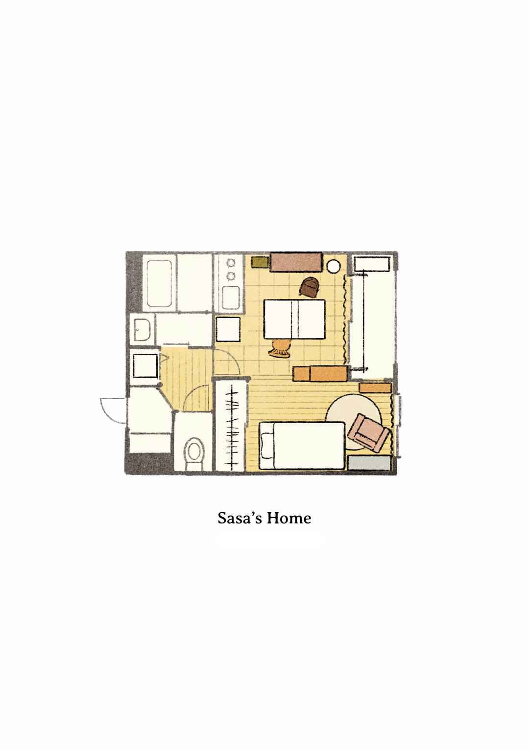 Page 7 Chapter 1.2 Homebodies