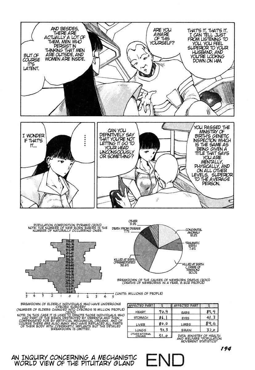 Page 16 Chapter Unknown_3f0f An Inquiry Concerning A Mechanistic Worldview of the Pituitary Gland