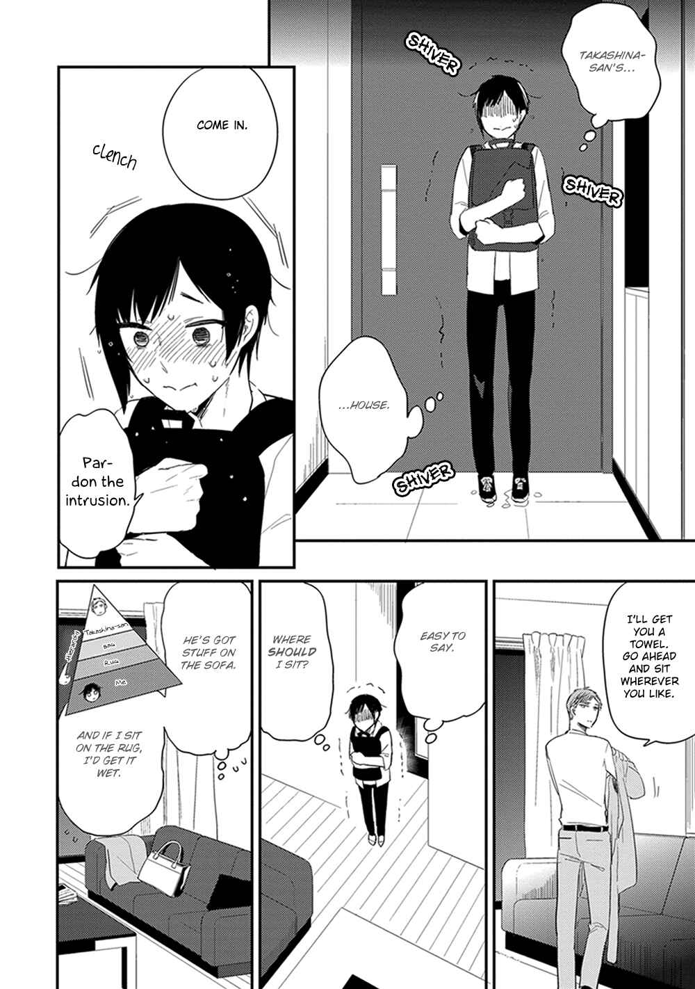 Page 9 Chapter 2 Isso Koe ga Nakattara