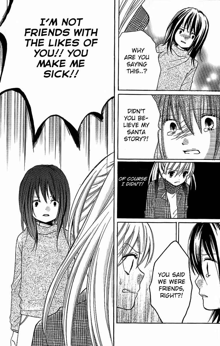 Page 20 Chapter 8.1 Zekkyou Gakkyuu