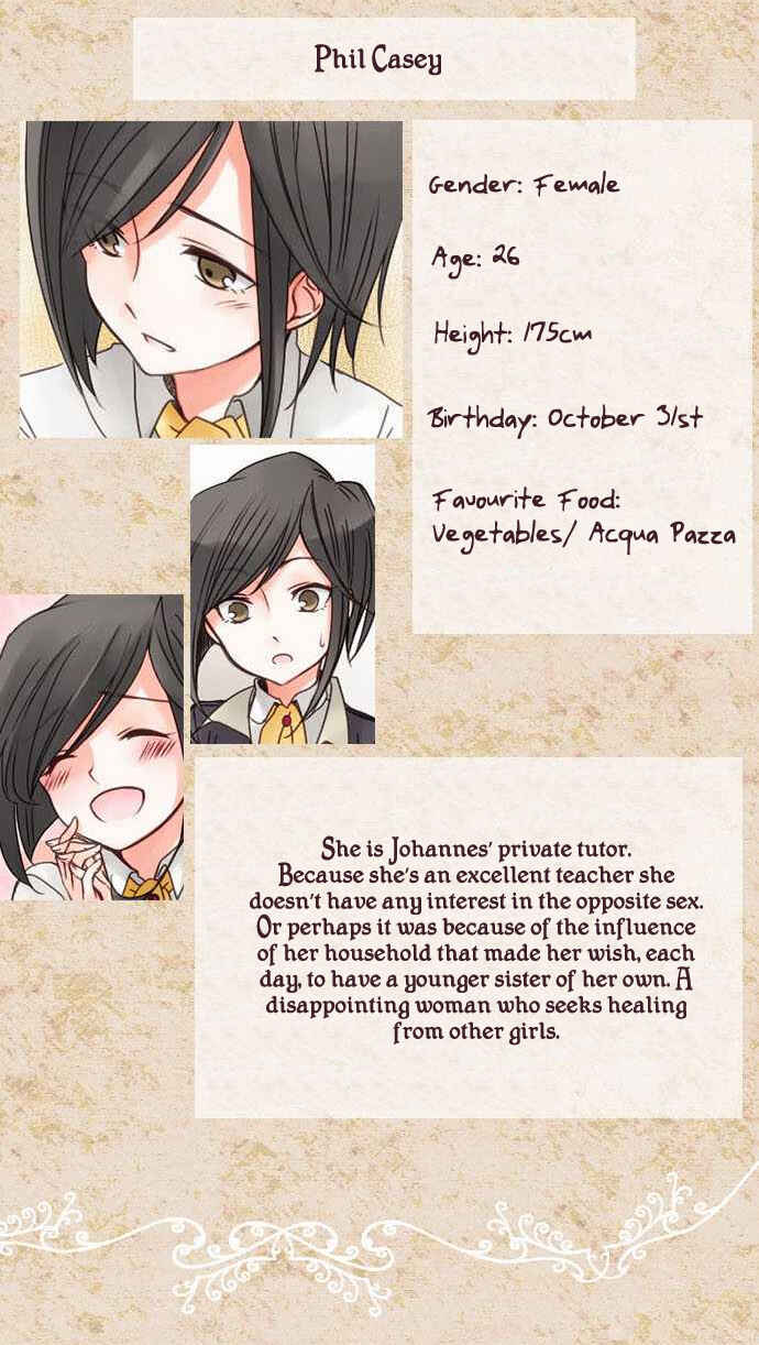 Page 6 Chapter 20.5 Bocchan to Maid