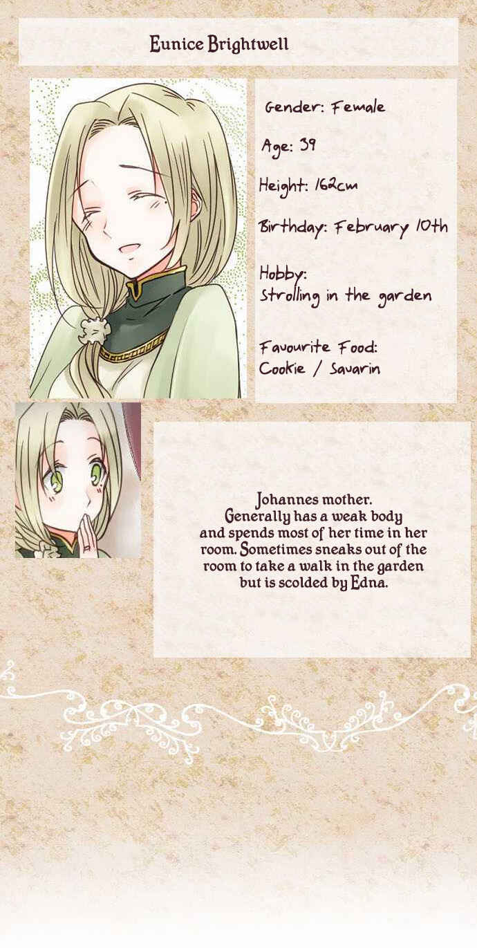 Page 8 Chapter 20.5 Bocchan to Maid