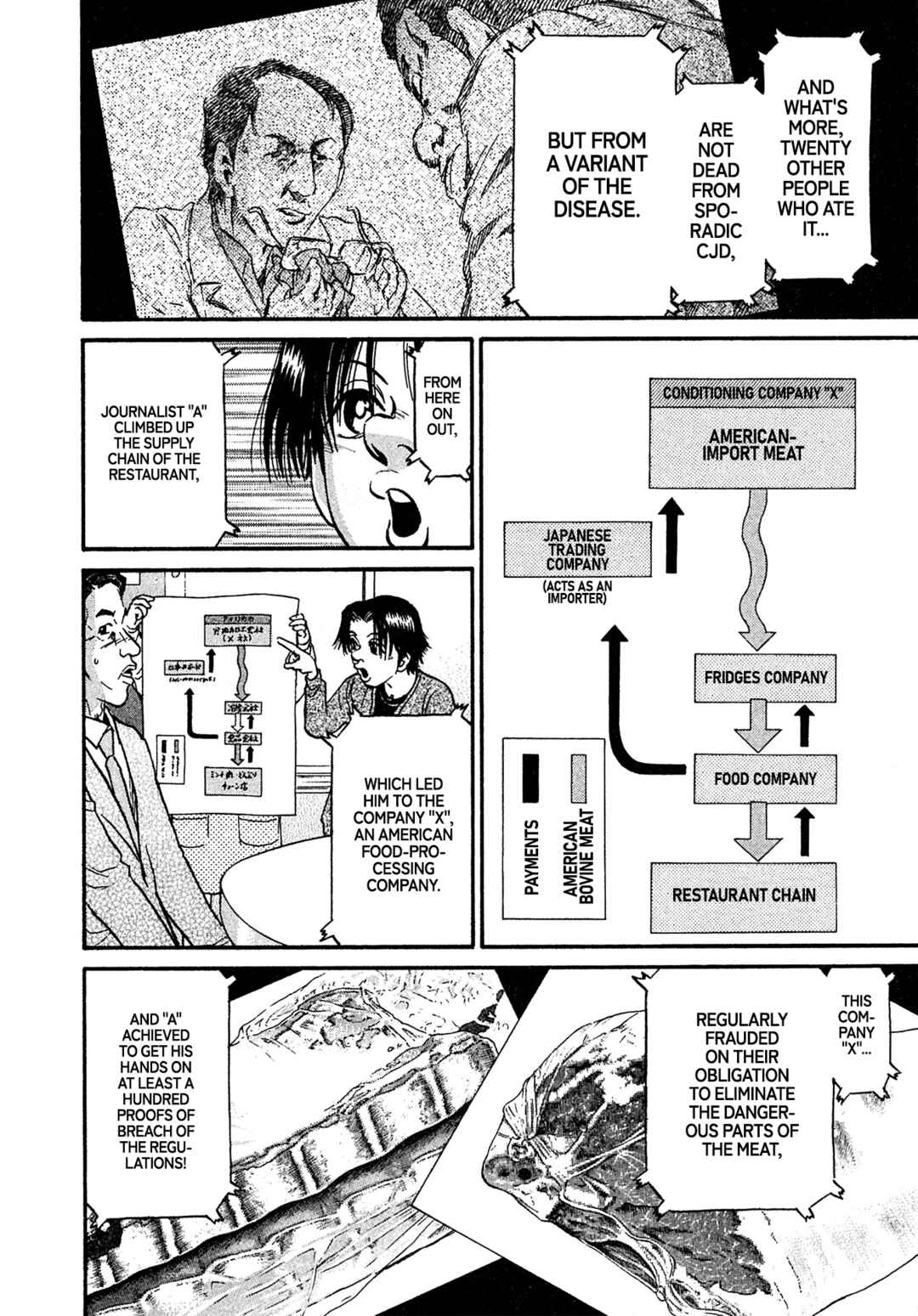 Page 8 Chapter 87 Kiichi VS