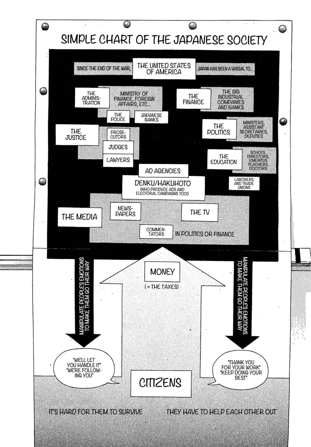 Page 3 Chapter 86 Kiichi VS