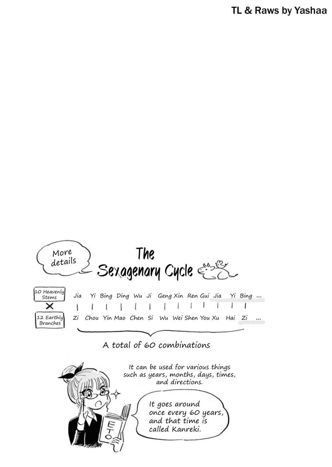 Page 21 Chapter 12 Uma Himesama to Shika Ouji
