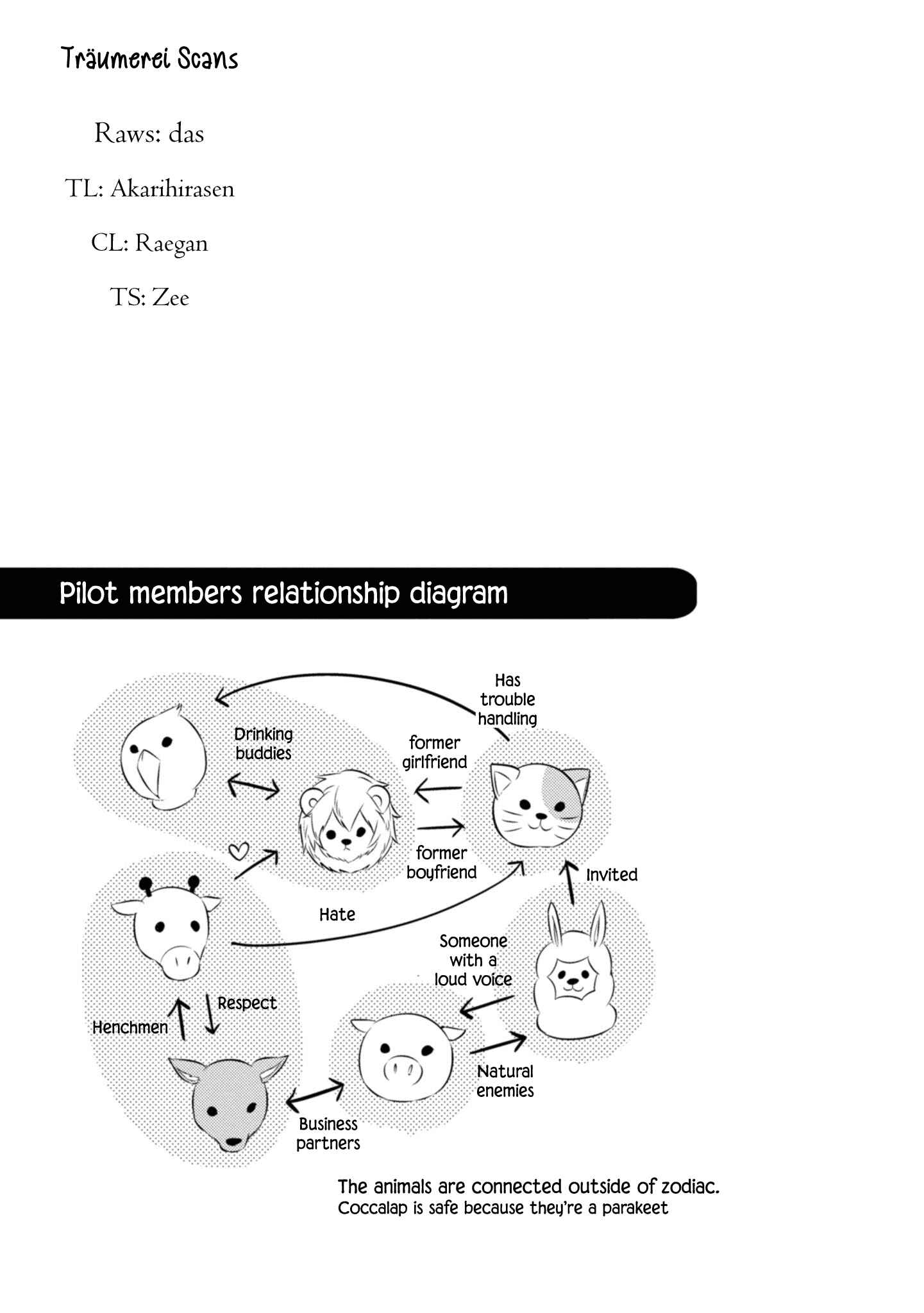 Page 38 Chapter 46 Naka no Hito Genome [Jikkyouchuu]