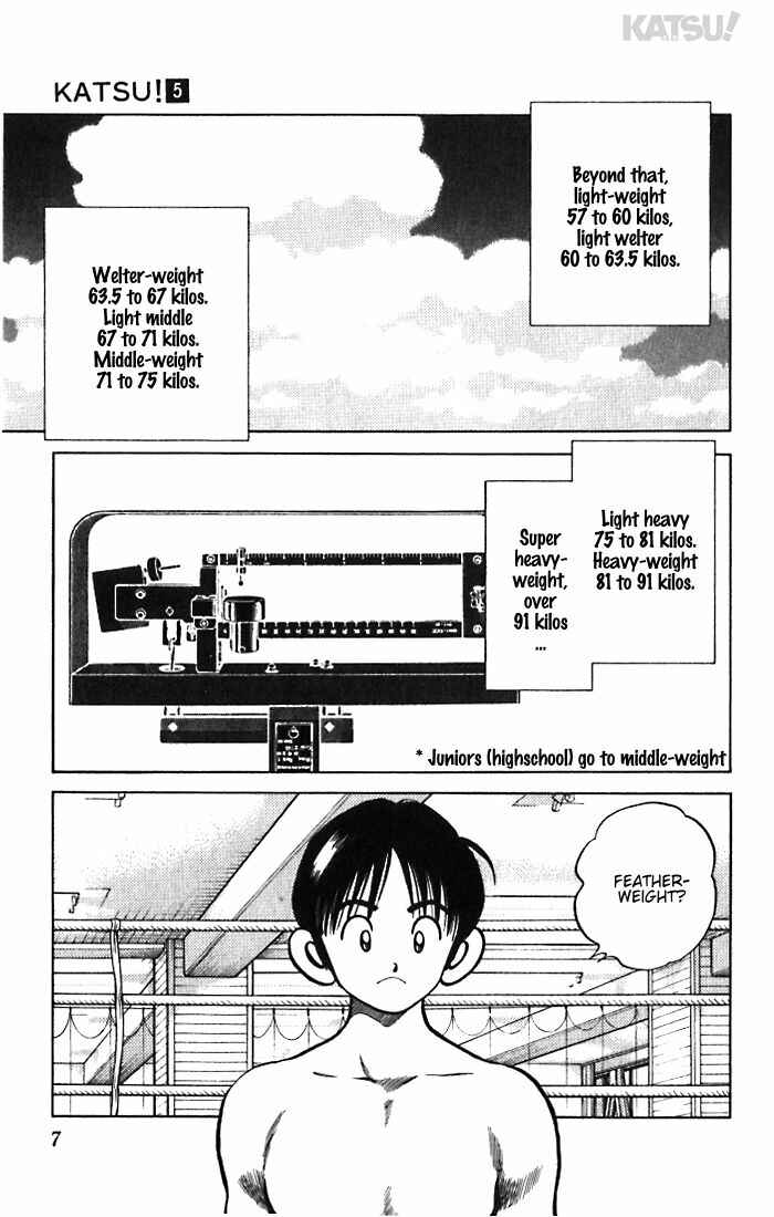 Page 7 Chapter 39 Katsu!