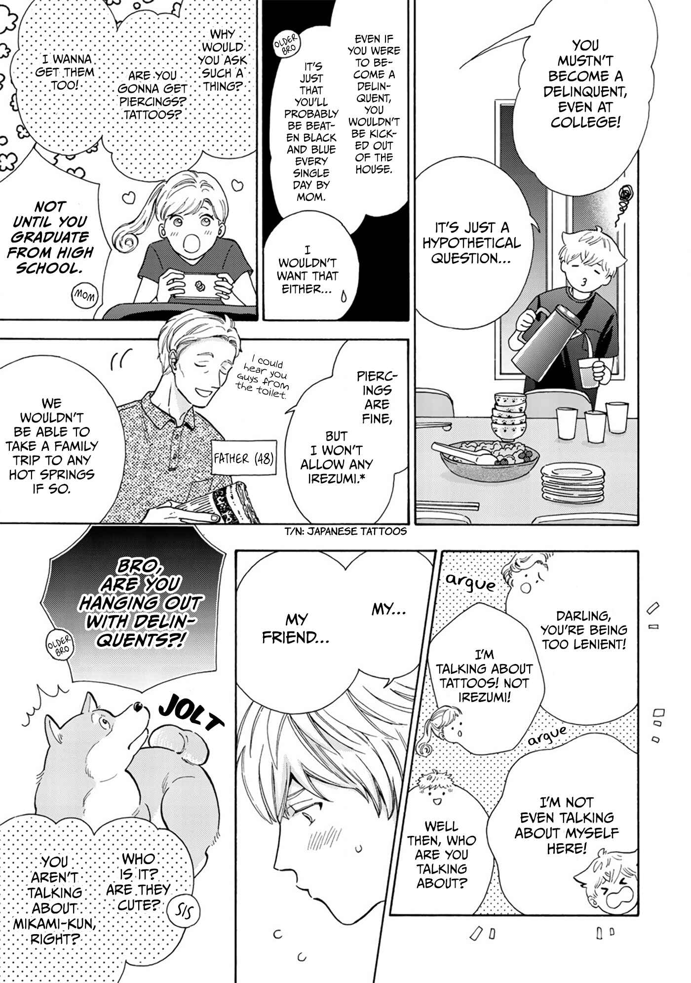 Page 18 Chapter 5 Kiss de Egaku Ittousei