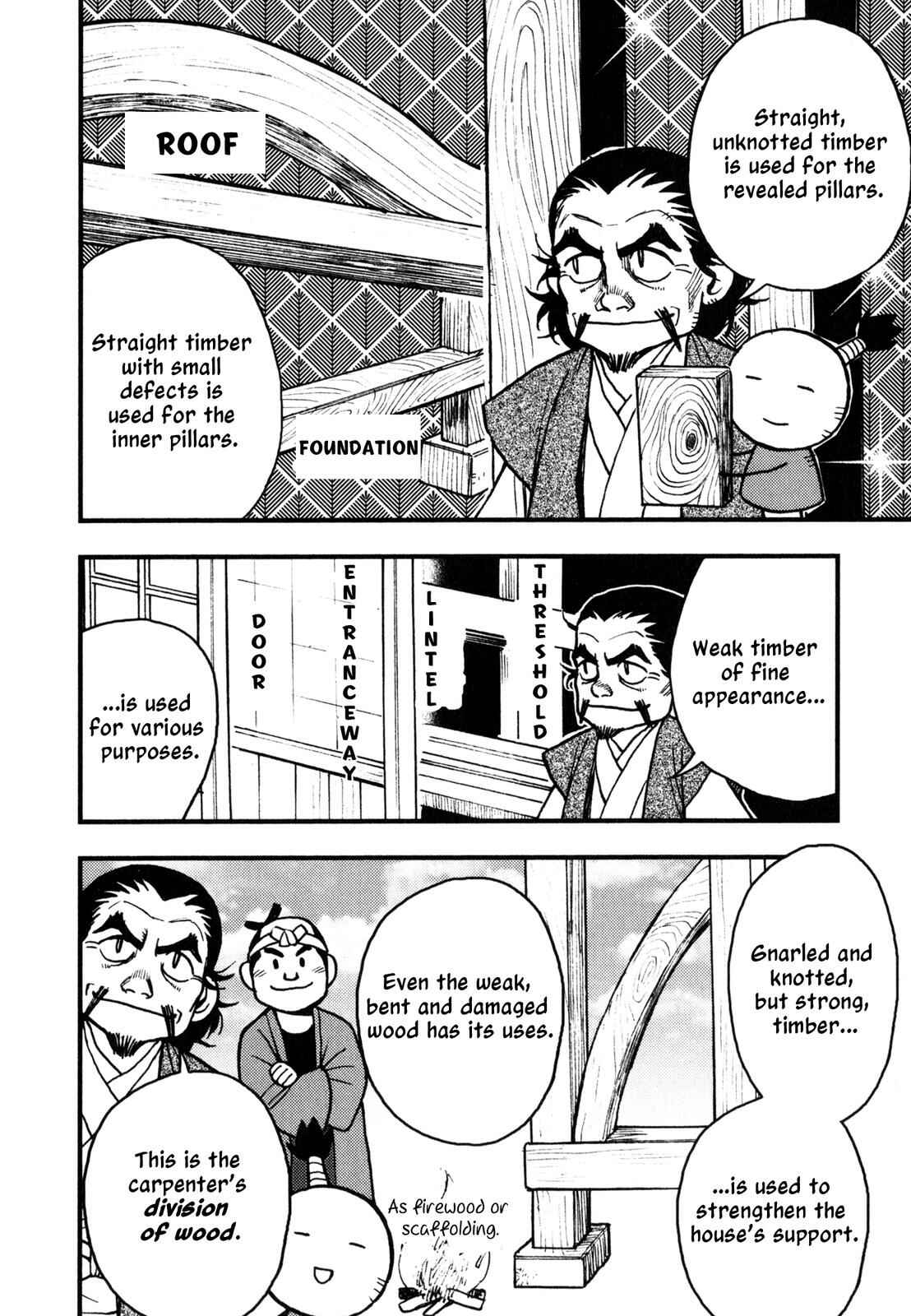 Page 21 Chapter 2 The Book of Five Rings (Variety Art Works)