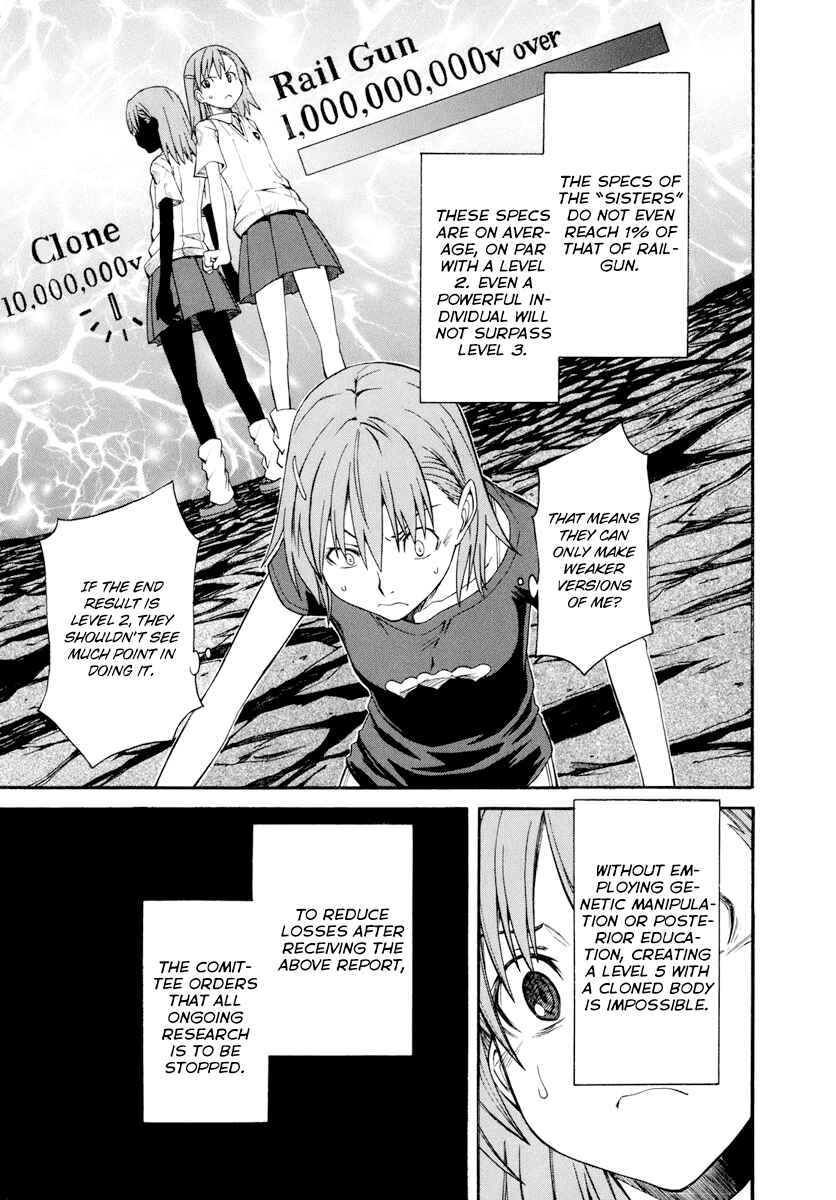 Page 35 Chapter 19 Toaru Majutsu no Index Gaiden - Toaru Kagaku no Railgun