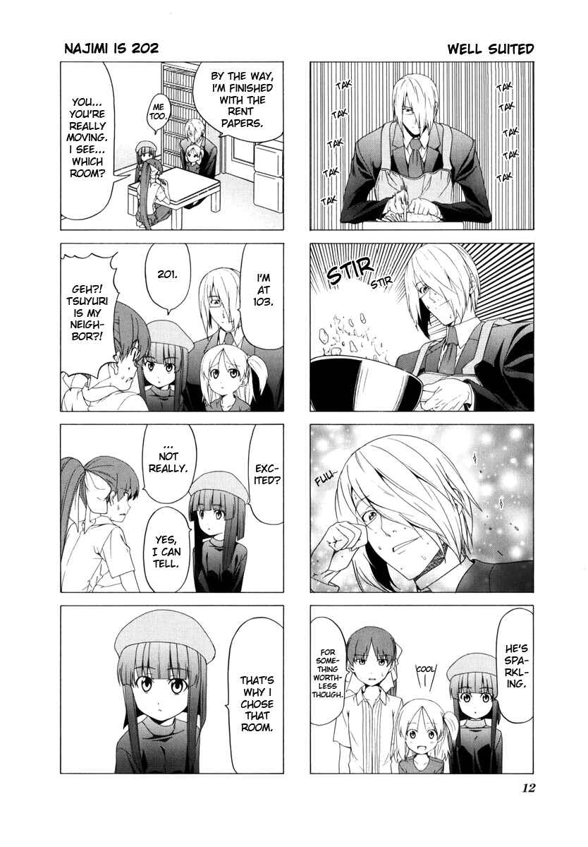 Page 17 Chapter 57 Doujin Work