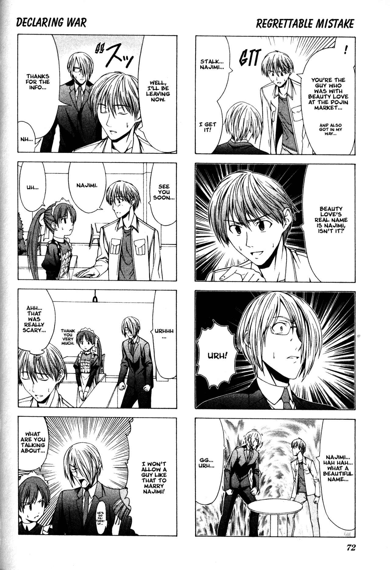 Page 8 Chapter 8 Doujin Work