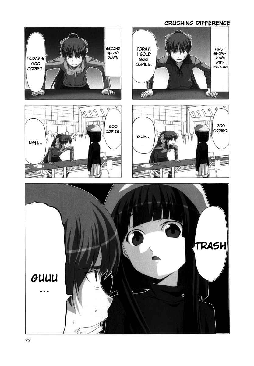 Page 1 Chapter 66 Doujin Work