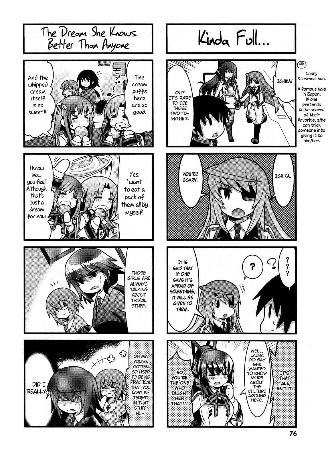 Page 10 Chapter 15 IS!