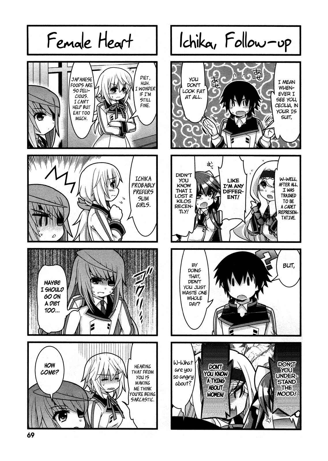 Page 3 Chapter 15 IS!