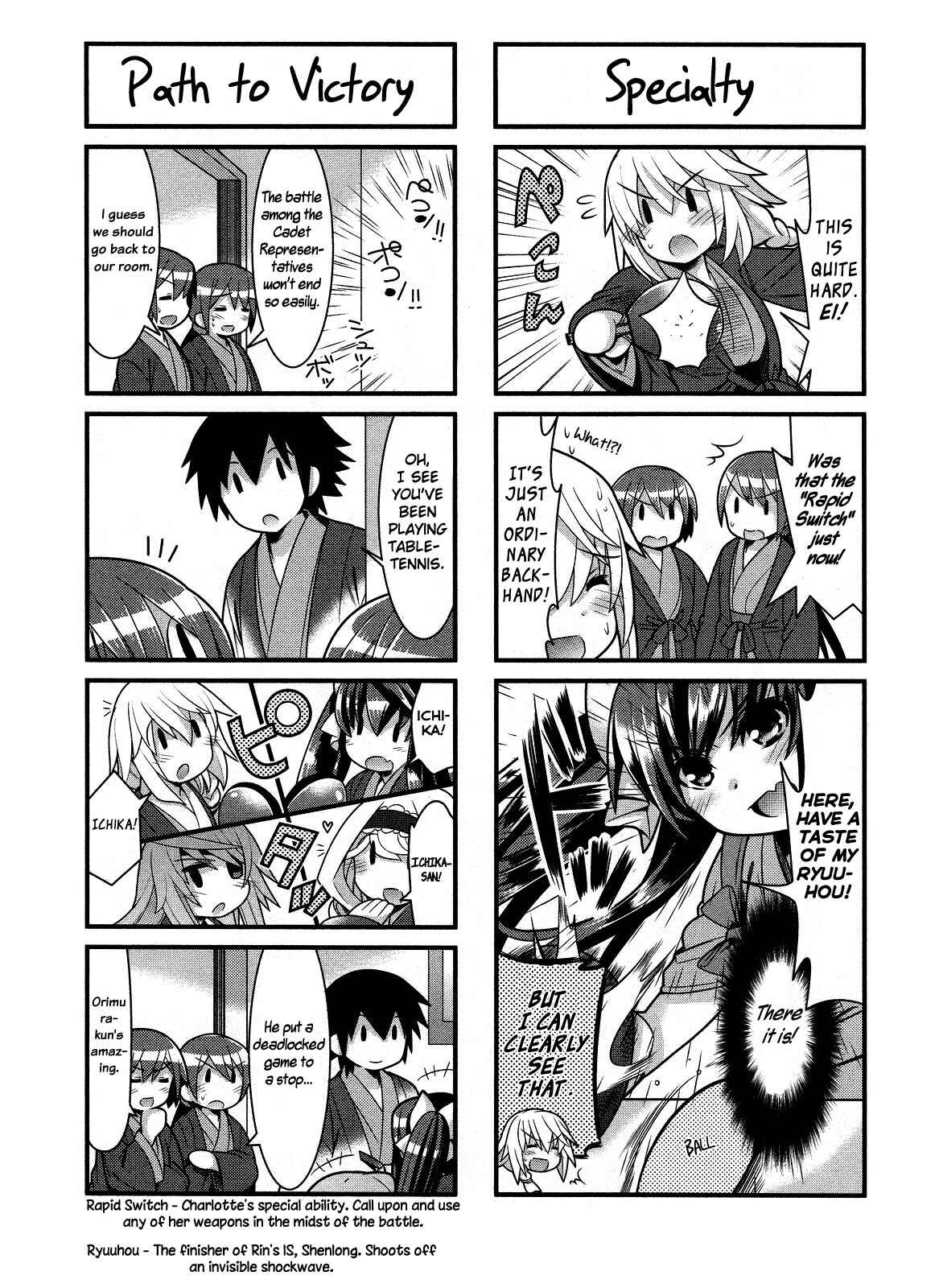 Page 8 Chapter 21 IS!