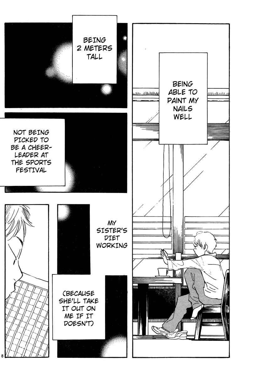Page 8 Chapter 119 Wandering Son
