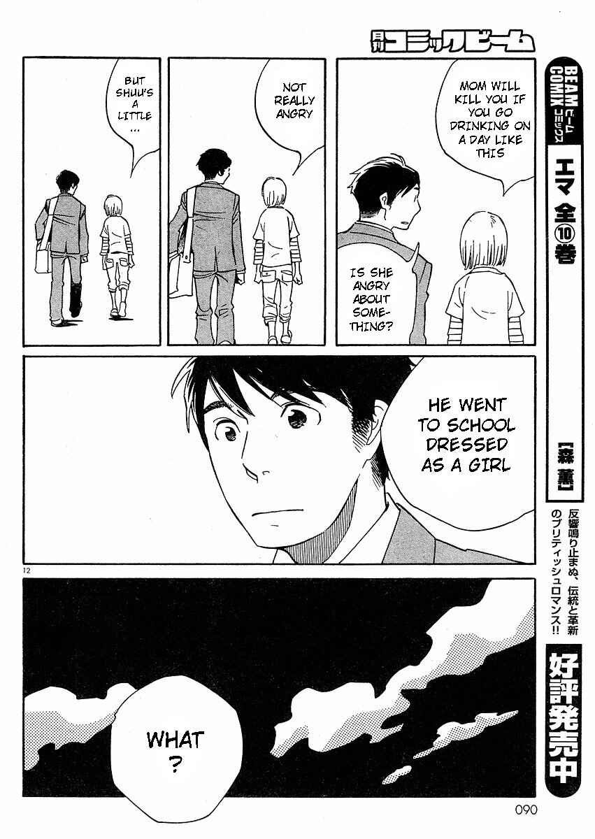 Page 19 Chapter 66 Wandering Son