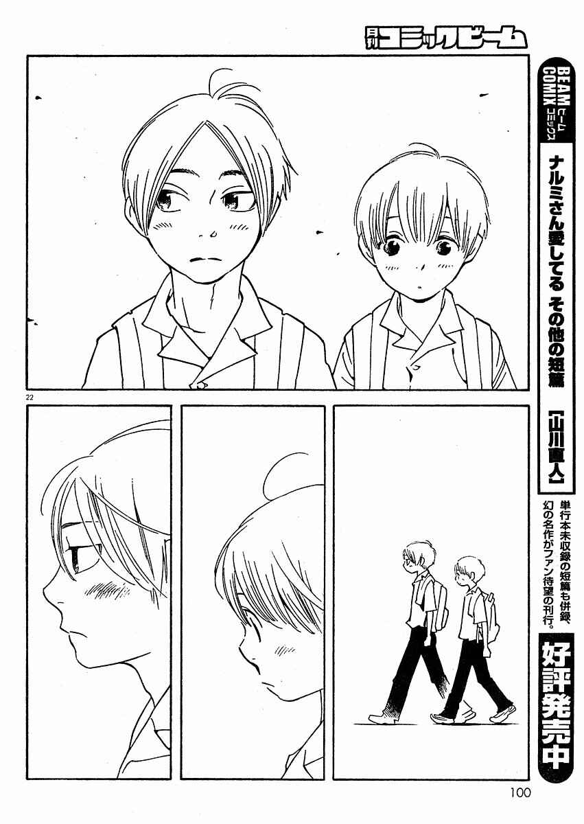 Page 29 Chapter 66 Wandering Son