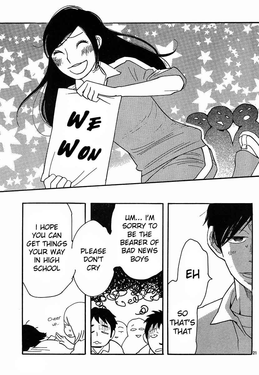 Page 22 Chapter 89 Wandering Son