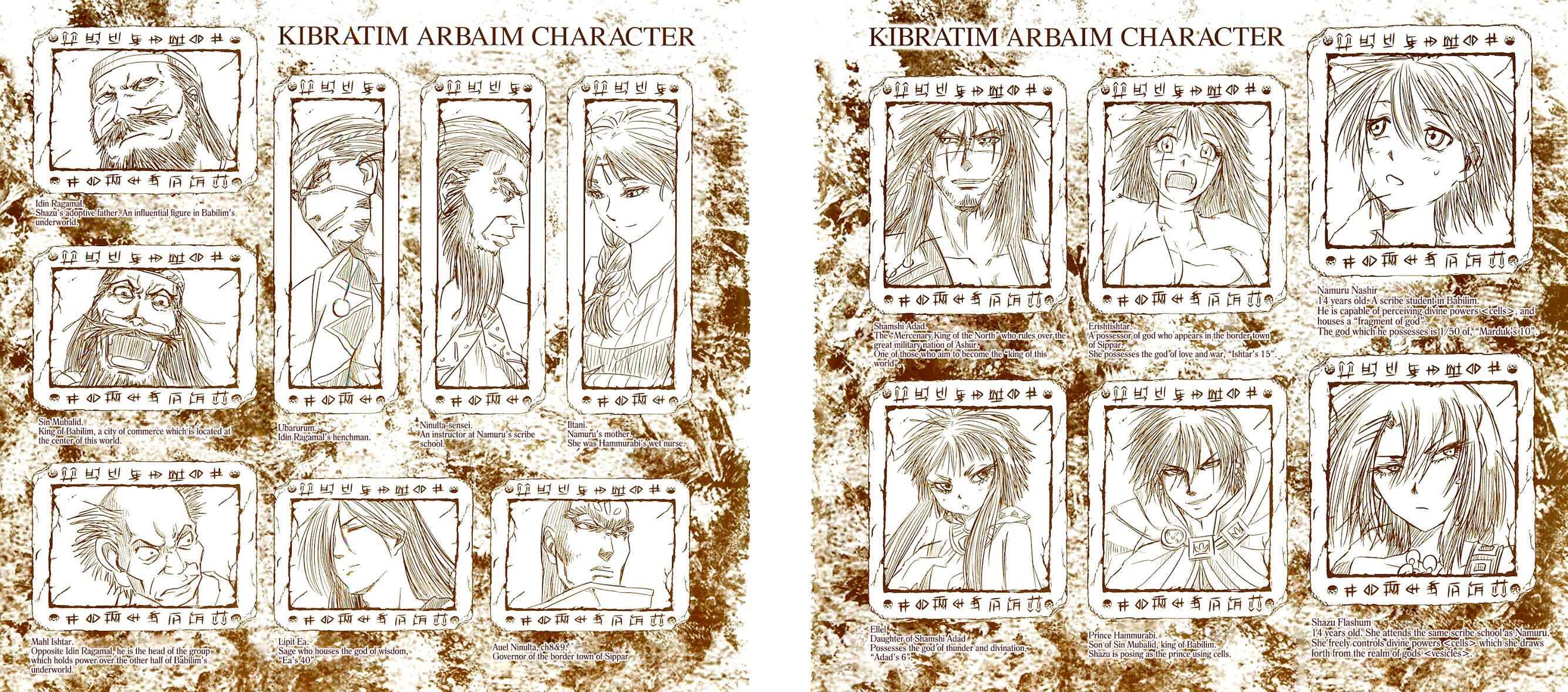 Page 3 Chapter 6 Shihou Sekai no Ou