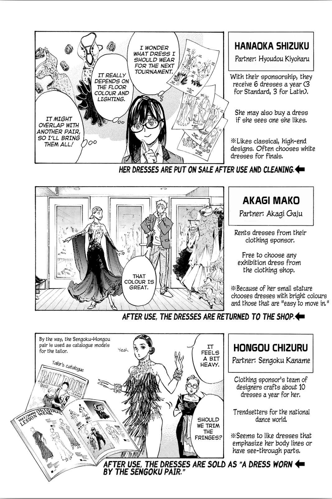 Page 13 Chapter 46.5 Welcome to the Ballroom