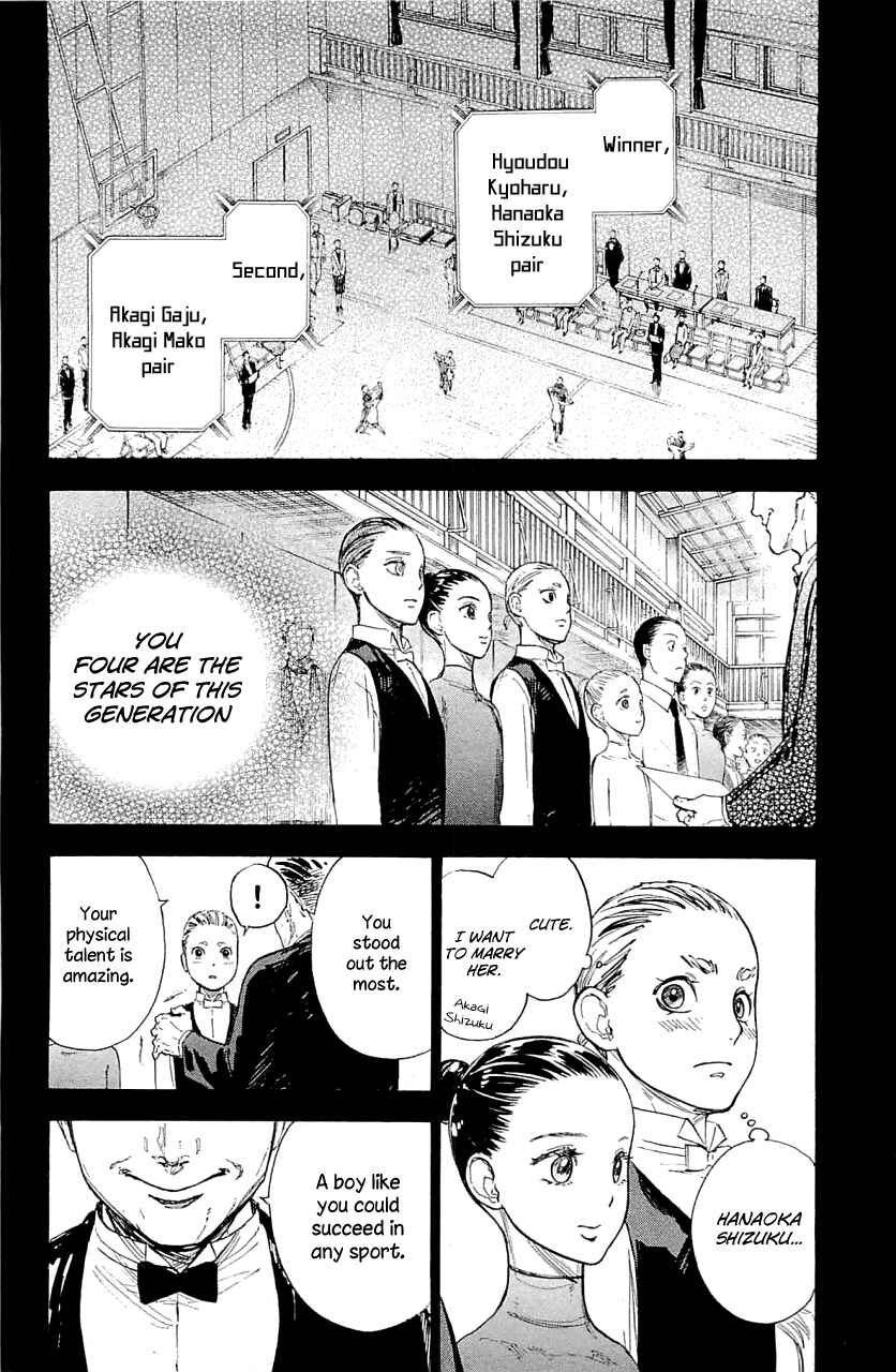 Page 28 Chapter 12 Welcome to the Ballroom