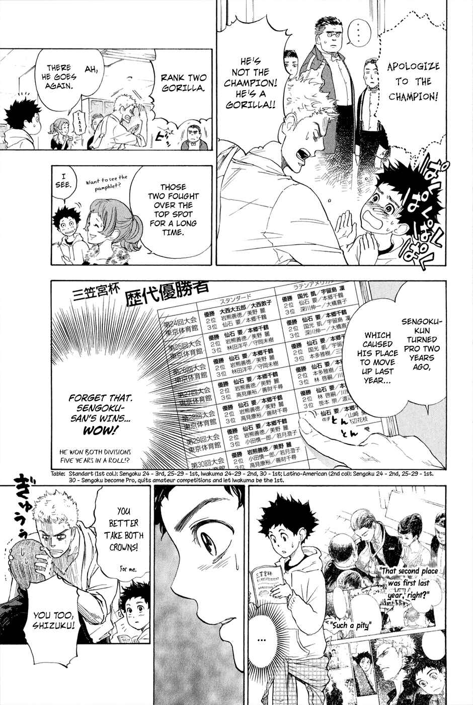 Page 18 Chapter 3 Welcome to the Ballroom