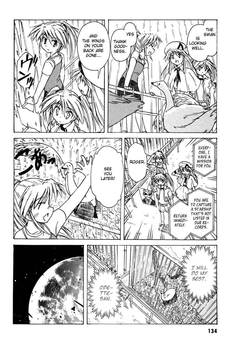 Page 24 Chapter 35 Narue no Sekai