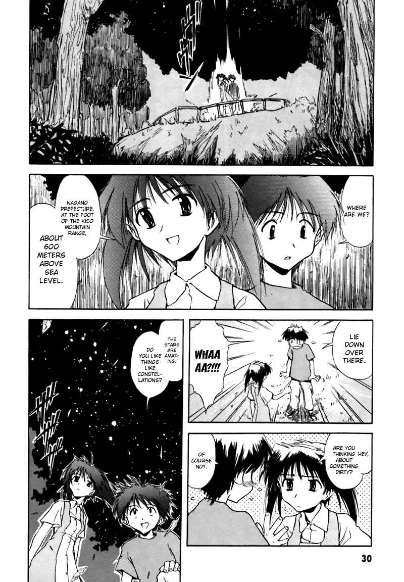 Page 10 Chapter 2 Narue no Sekai
