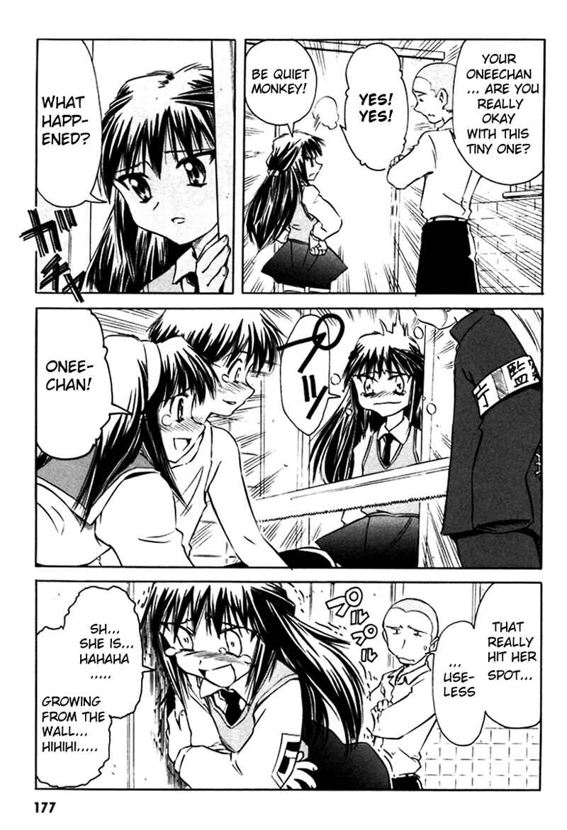 Page 13 Chapter 9 Narue no Sekai