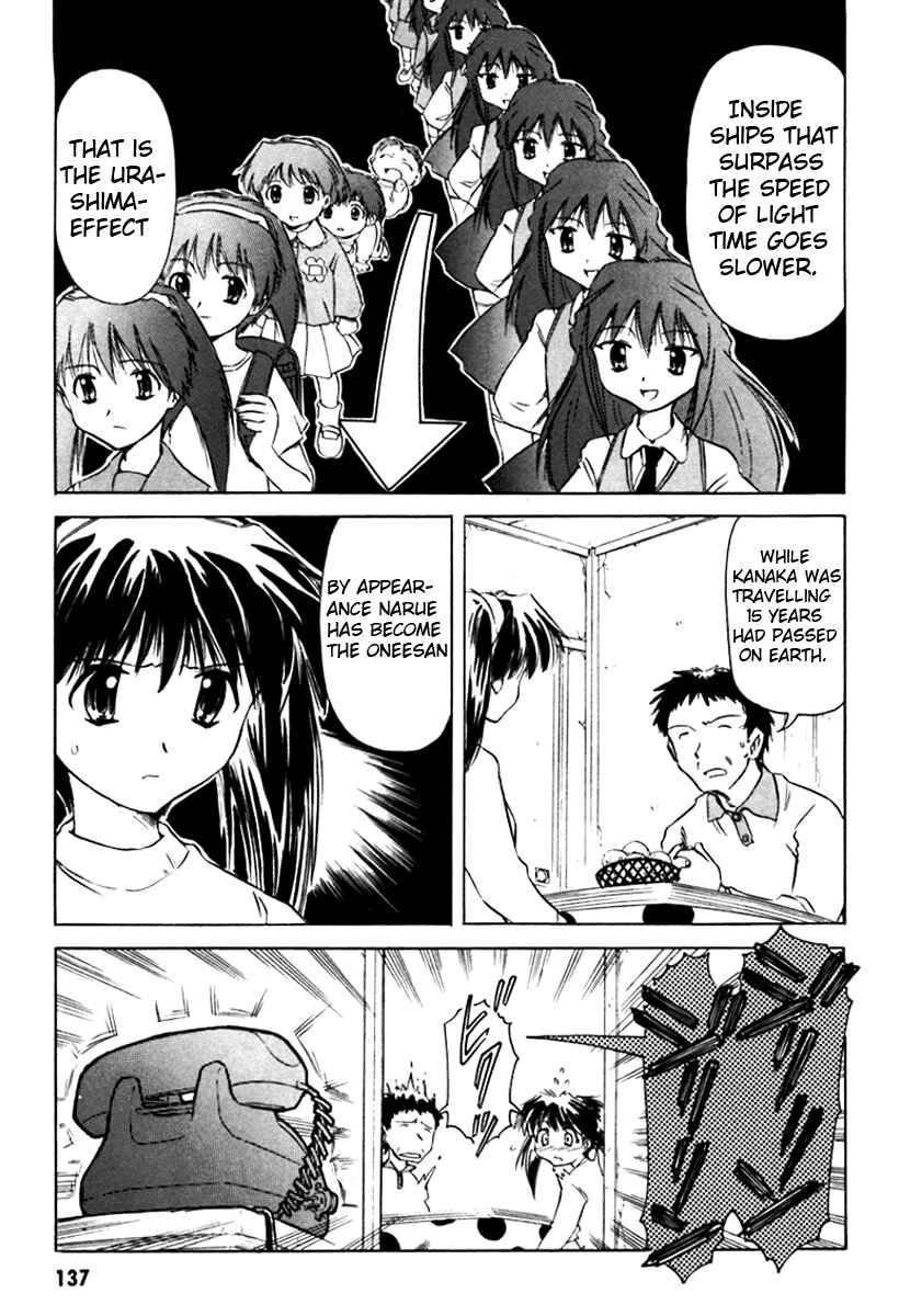 Page 21 Chapter 7 Narue no Sekai