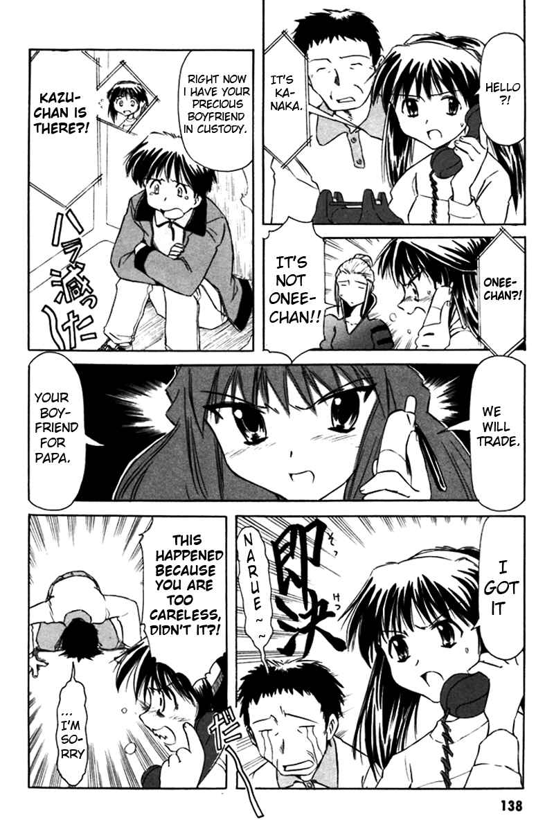 Page 22 Chapter 7 Narue no Sekai