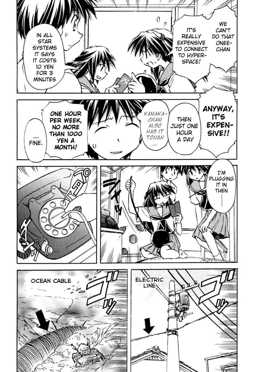 Page 6 Chapter 25 Narue no Sekai
