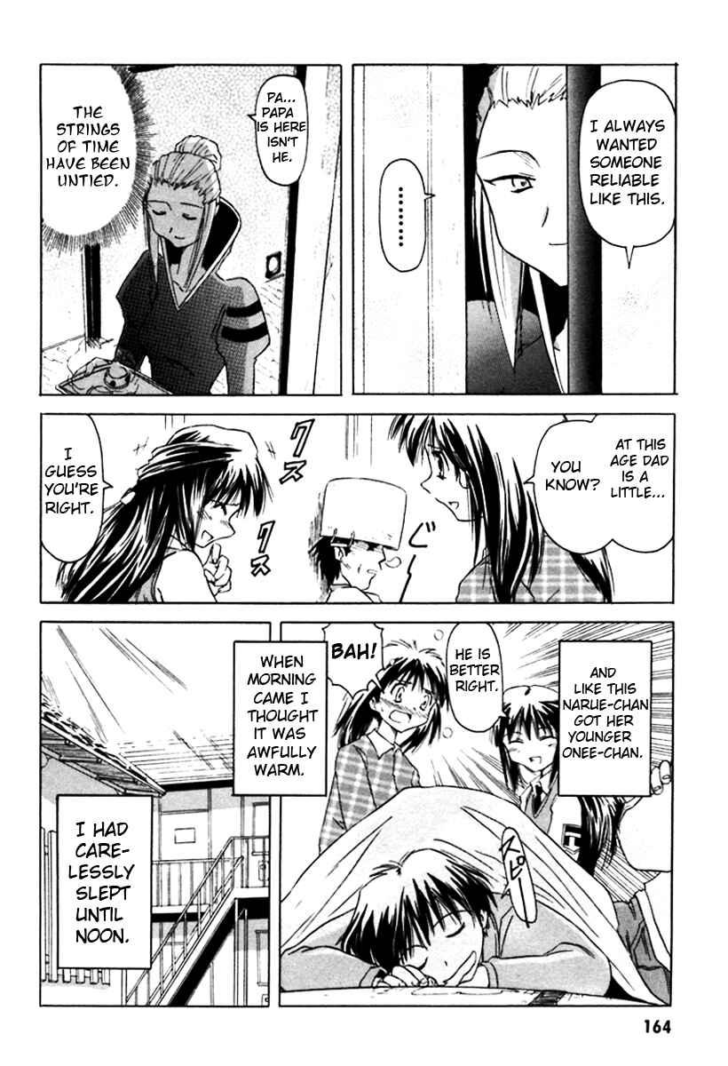 Page 24 Chapter 8 Narue no Sekai