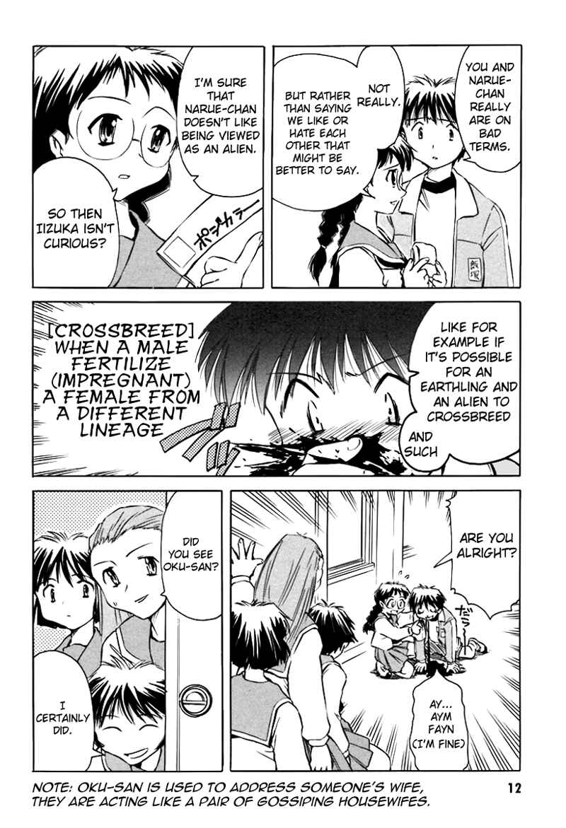 Page 13 Chapter 10 Narue no Sekai