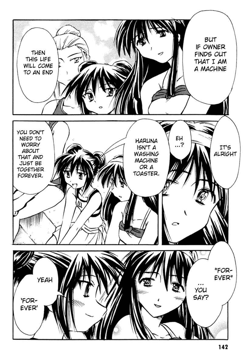 Page 20 Chapter 15 Narue no Sekai