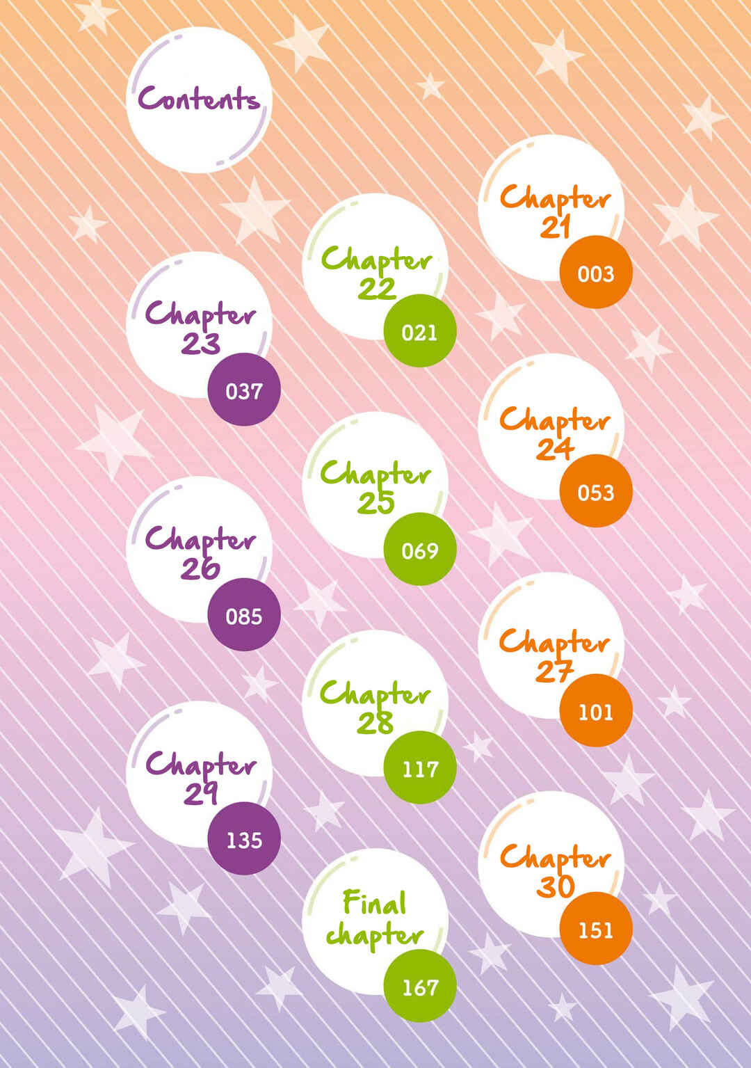 Page 4 Chapter 21 Amakara Gishimai ni Hasamarete Masu