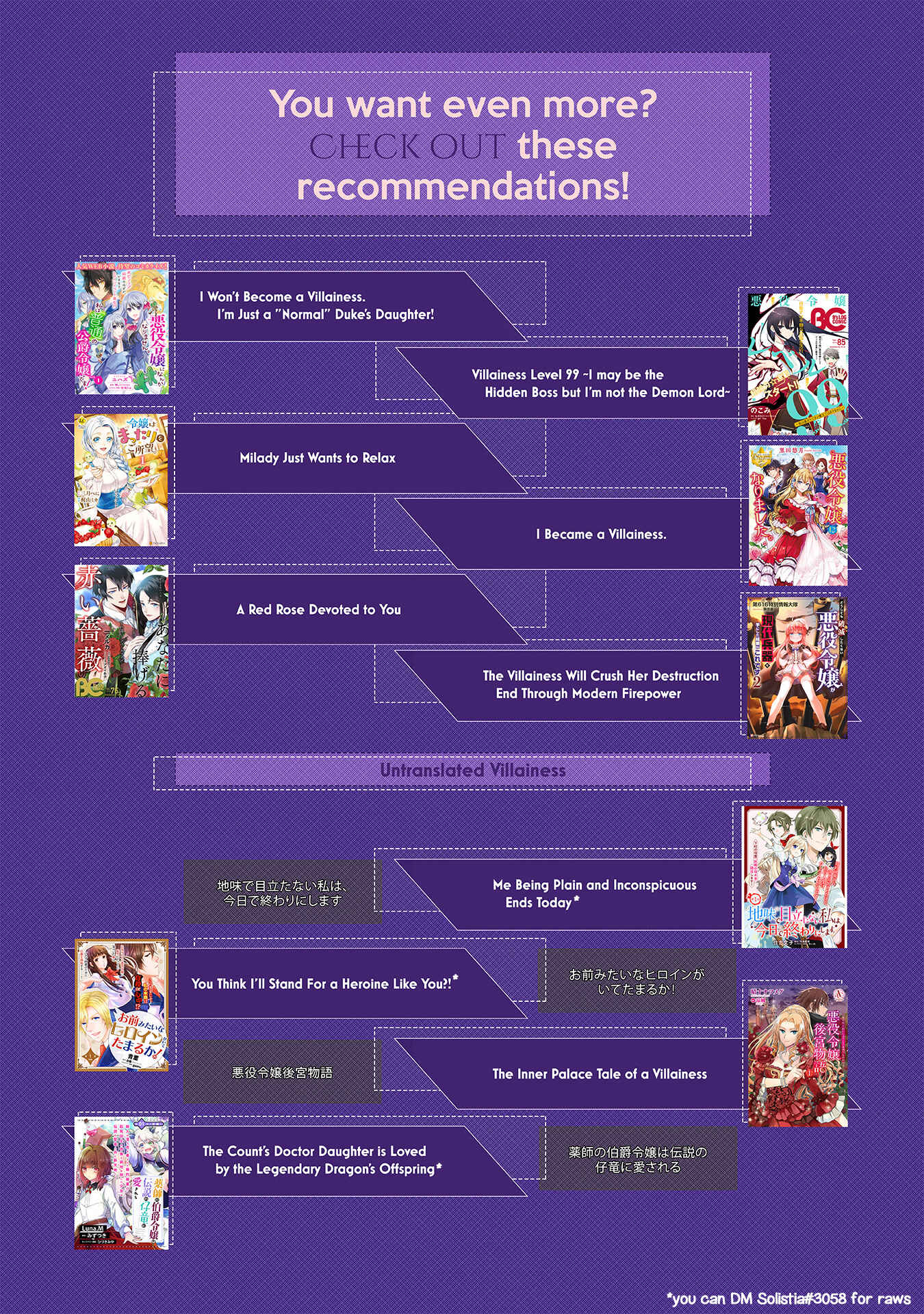 Page 2 Chapter 3 Akuyaku Reijou desu ga, Shiawase ni Natte Misemasu wa! - Anthology Comic