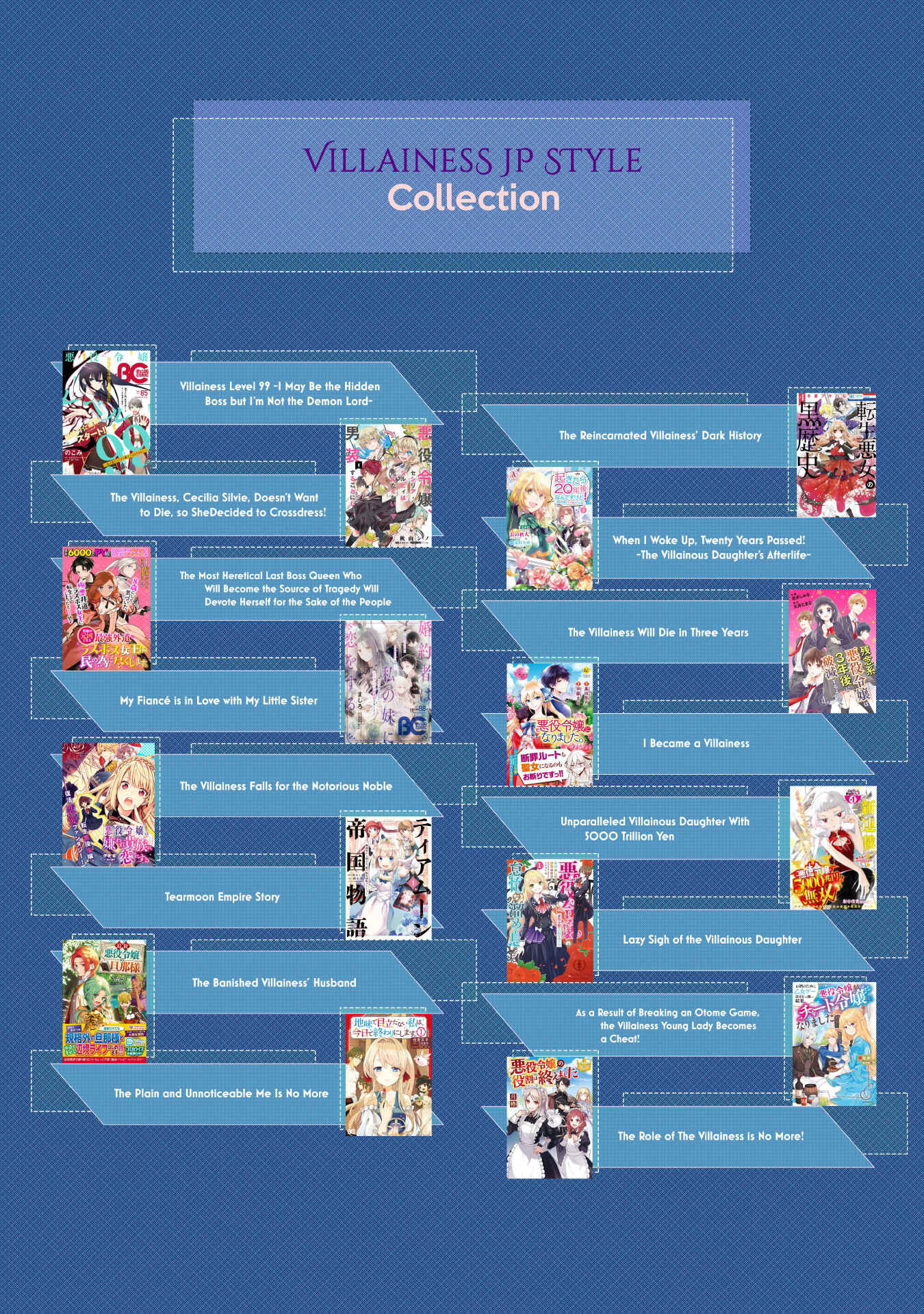 Page 2 Chapter 5 Akuyaku Reijou desu ga, Shiawase ni Natte Misemasu wa! - Anthology Comic