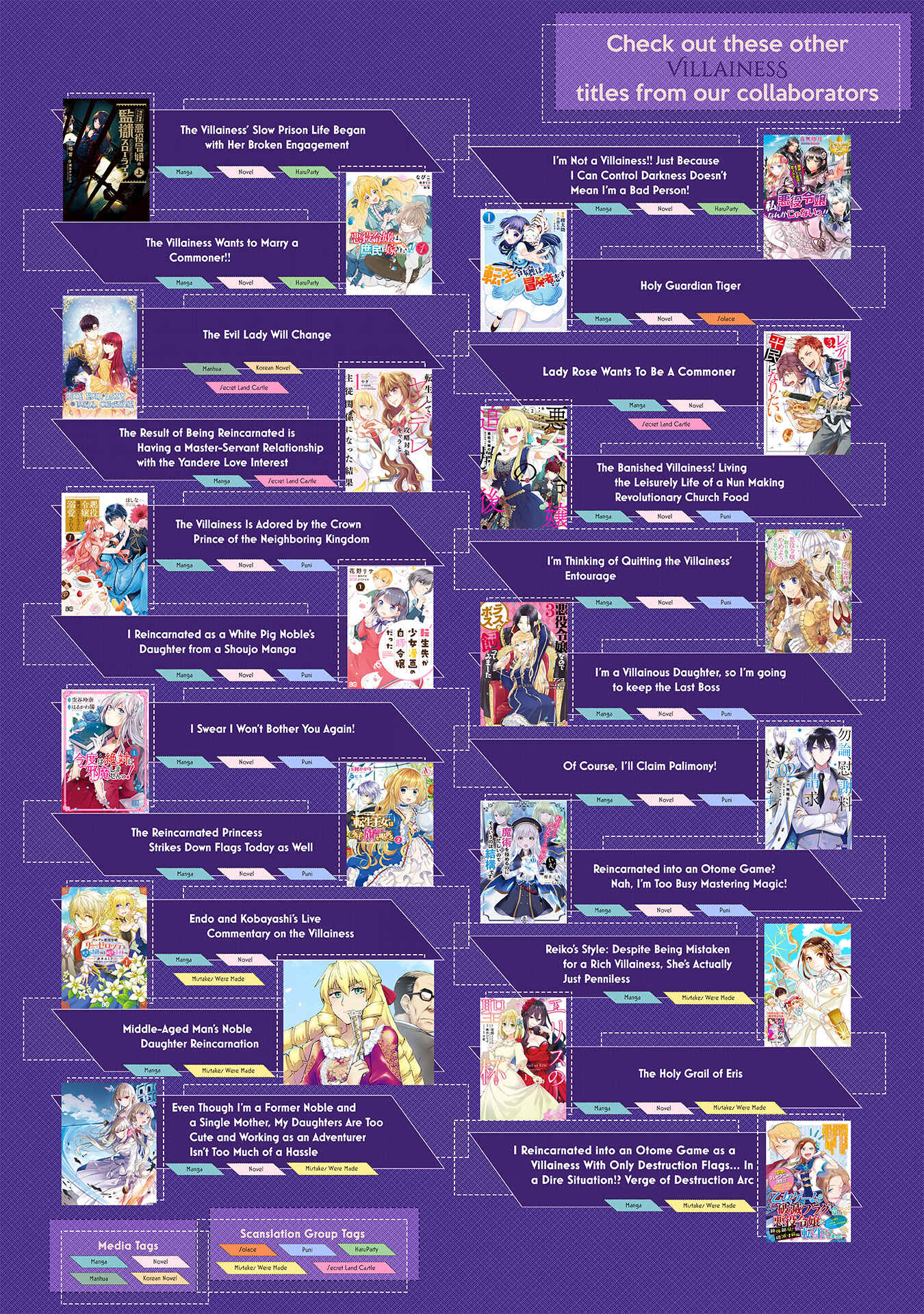 Page 31 Chapter 1 Akuyaku Reijou desu ga, Shiawase ni Natte Misemasu wa! - Anthology Comic