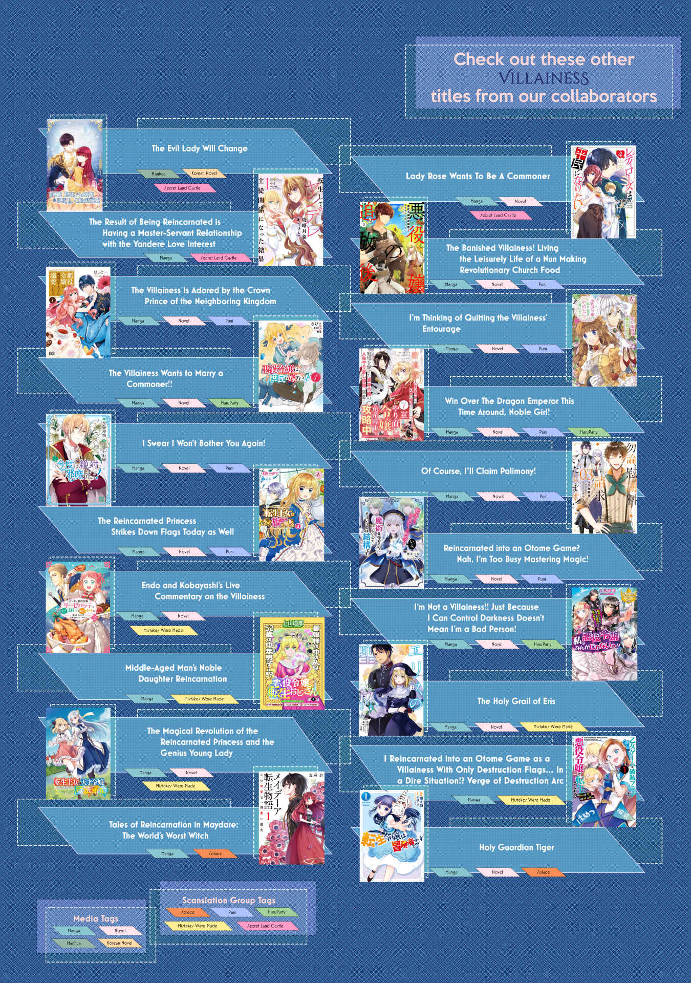 Page 26 Chapter 2 Akuyaku Reijou desu ga, Shiawase ni Natte Misemasu wa! - Anthology Comic