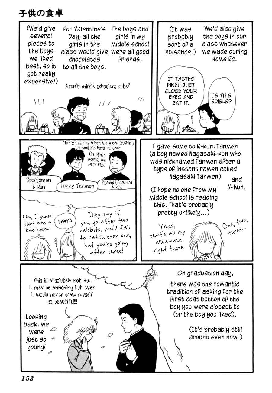 Page 55 Chapter 8 Kisho Tenyo
