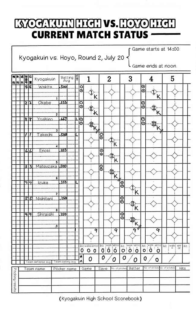 Page 42 Chapter 45 GO ANd GO