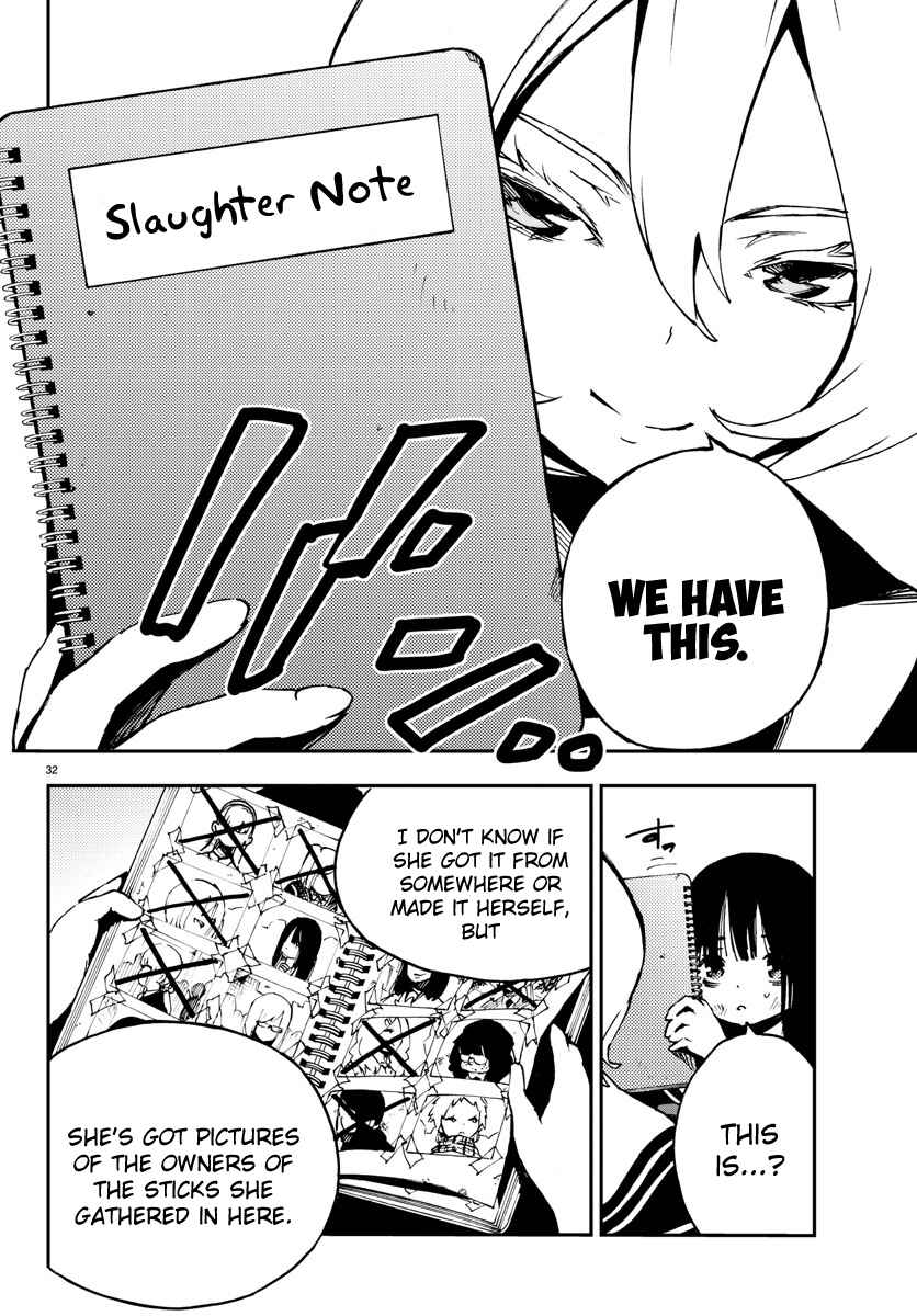 Page 32 Chapter 6 Magical Girl Site