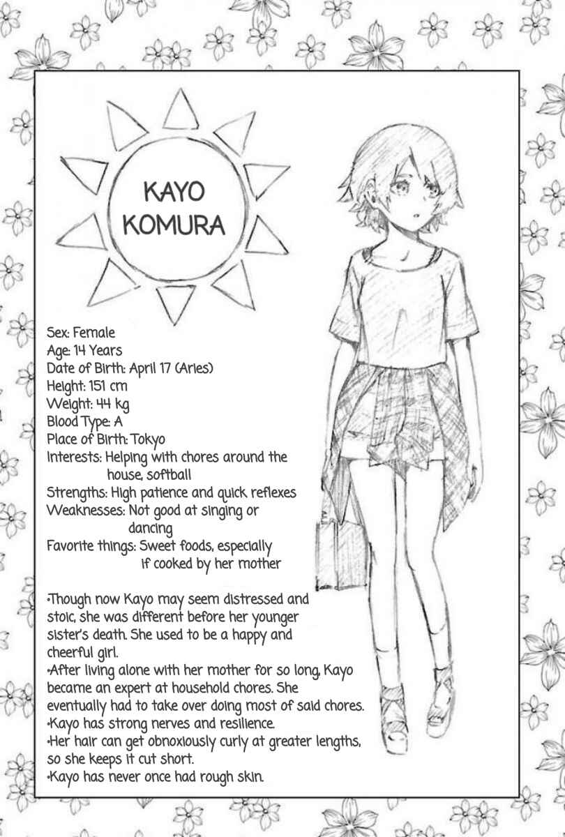 Page 1 Chapter 60.5 Magical Girl Site